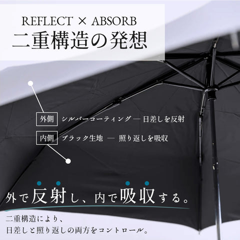 シルバーリフレクト日傘 折りたたみ 遮光99.99％ 晴雨兼用 UVカット 60cm waterfront